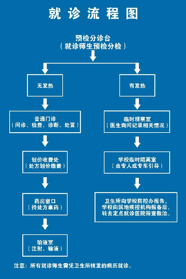 太阳集团